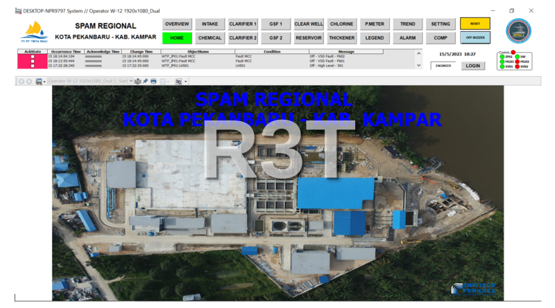 SPAM System for Kampar